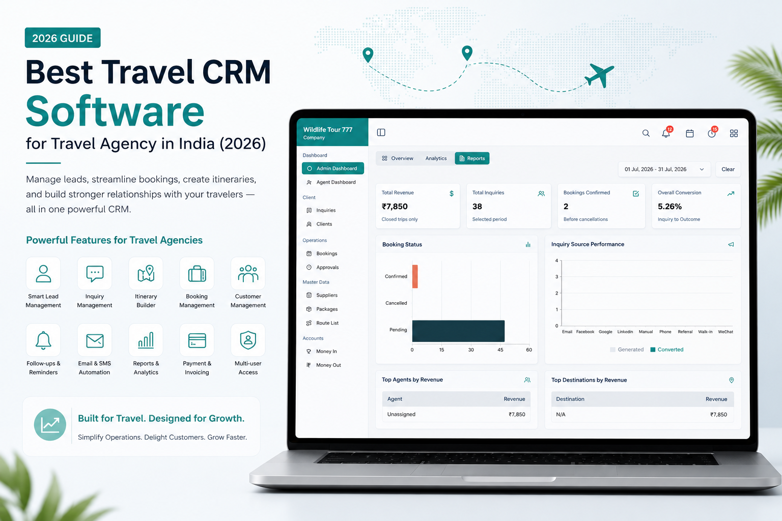 Best Travel CRM Software for Travel Agency in India (2026)