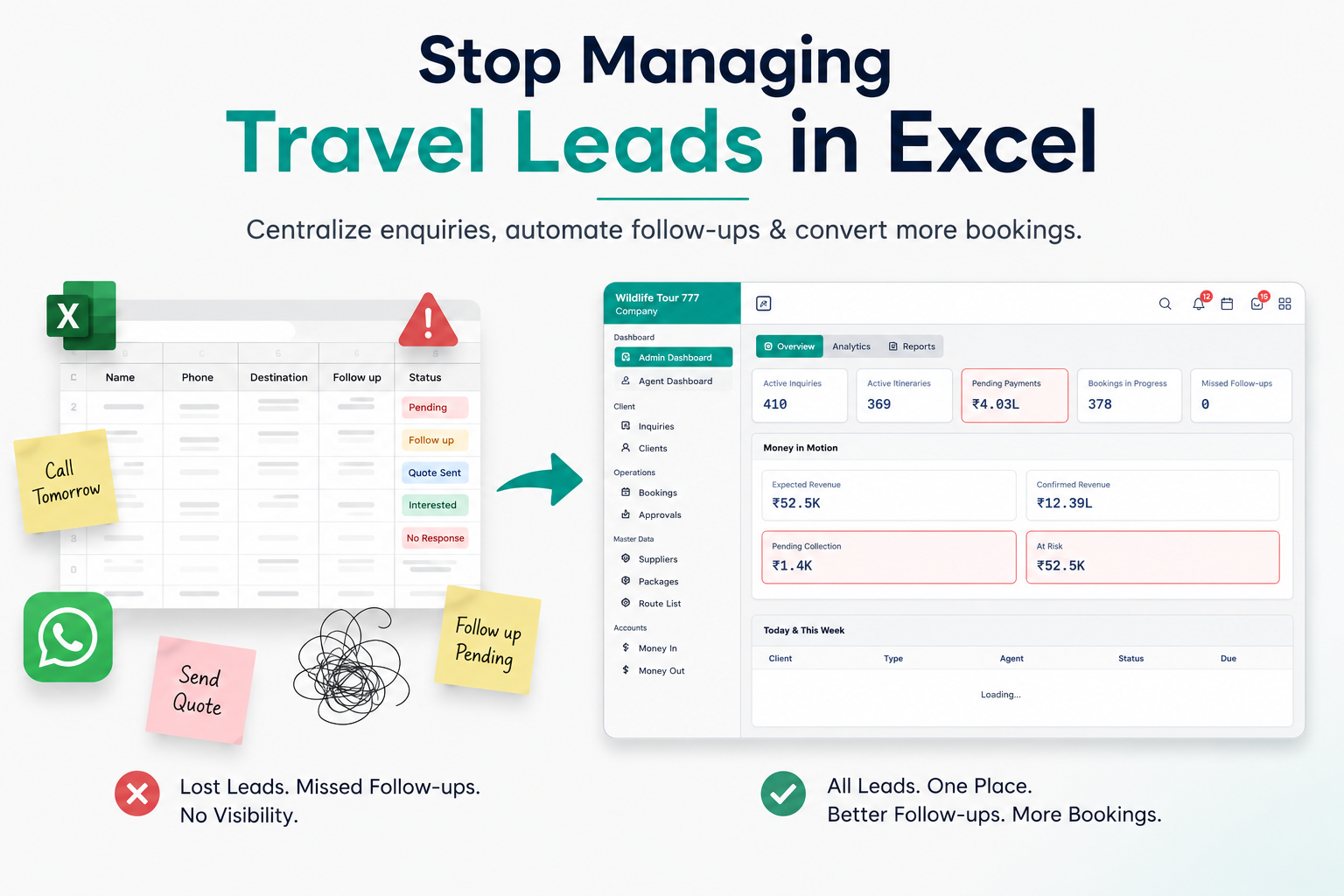 How to Manage Travel Leads Without Excel
